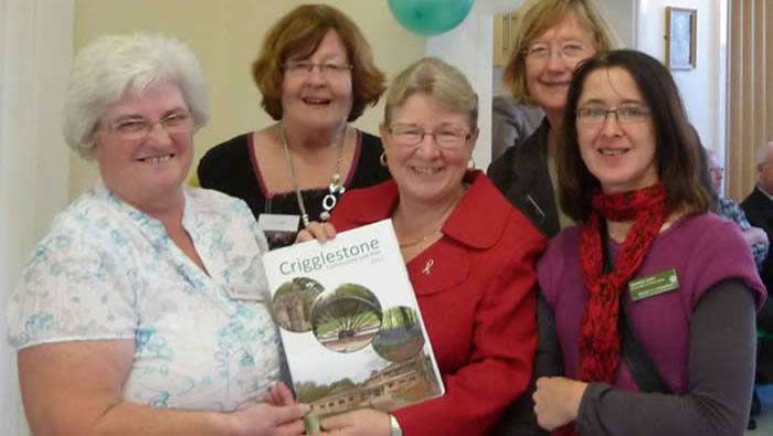 Community Plan Community Plan
